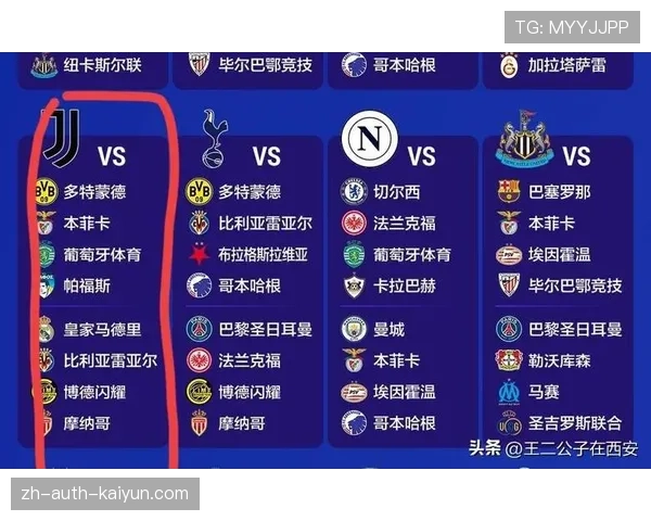 欧冠焦点大战马赛迎战阿贾克斯附今日推荐比分分析